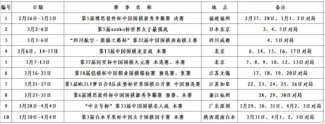 利物浦在欧联杯小组赛最后一轮客场1-2不敌比利时的圣吉罗斯联合，但仍以小组第一出线。